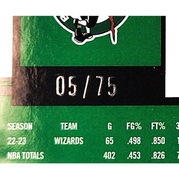 2023-24 NBA Hoops Premium Stock KRISTAPS PORZINGIS #2 Blue Pulsar Prizm 05/75 - Picture 3 of 3